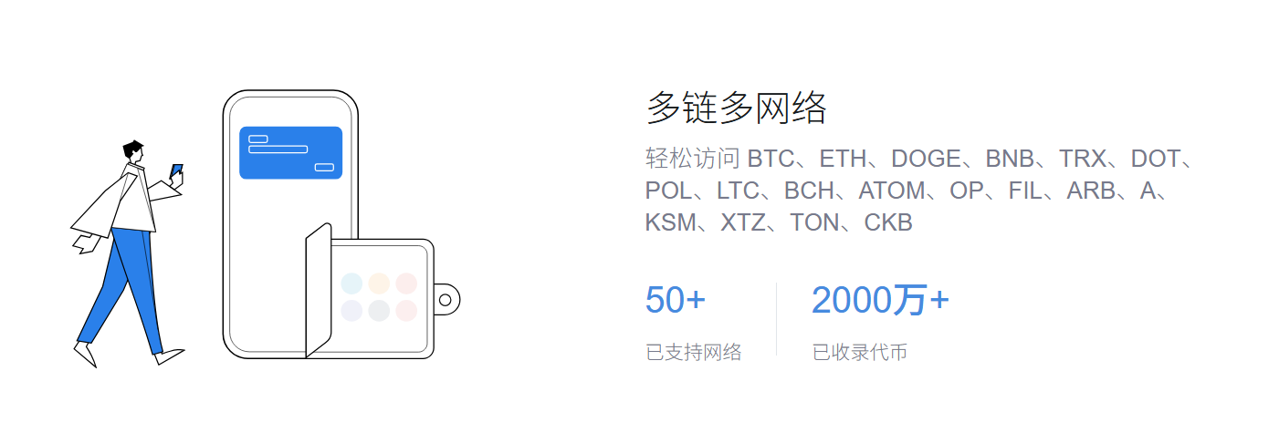 创建